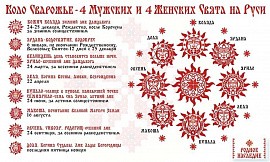 Кологод (календарь) - фото №1