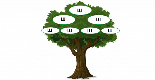 Имена обозначающие дерево. Родовое дерево. Генеалогическое Древо шаблон. Генетическое дерево. Генеалогическое дерево на 7 человек.