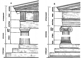 Ордер - фото №1