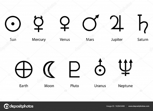 Что значит Венера, как символ. во сне