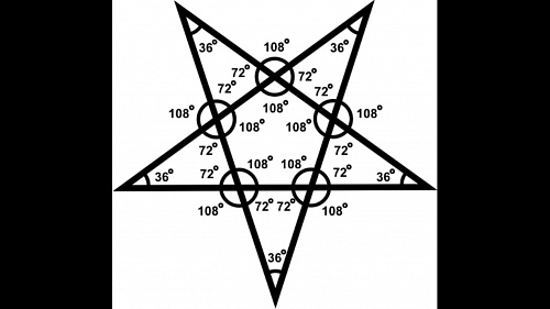 Что значит Пятиугольная звезда. пентаграмма во сне